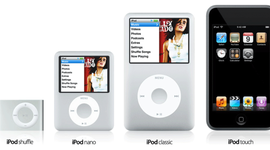Timeline: Ciclo de vida del Ipod