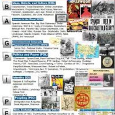 Timeline: Period 7 Part 1