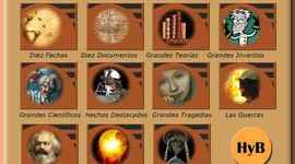 Timeline: HECHOS HISTORICOS