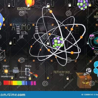 Timeline: Modelos Atómicos