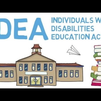 Timeline: Timeline for Individuals with Disabilities Education Act