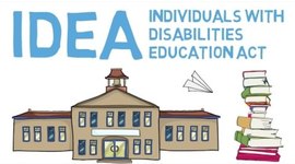 Timeline: Timeline for Individuals with Disabilities Education Act