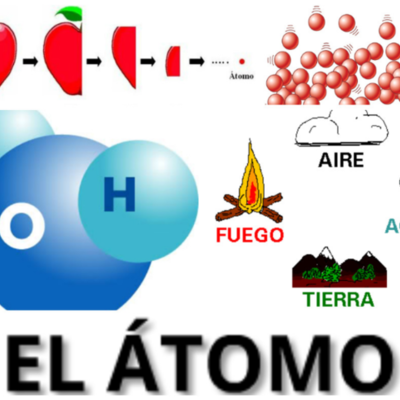 Timeline: HISTORIA DE LA MATERIA por Sara Julieta Builes Uribe