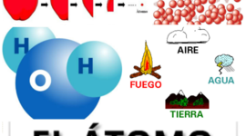 Timeline: HISTORIA DE LA MATERIA por Sara Julieta Builes Uribe