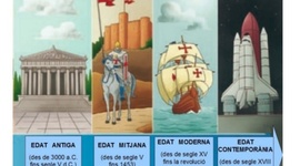 Timeline: Etapes de la història