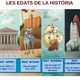 Les edats de la histria 1 638