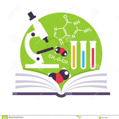 Timeline: Aportes de la QUÍMICA ORGÁNICA