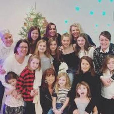 Timeline: Kylie's Timeline