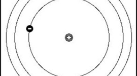 Timeline: Atomic Theroy Timeline