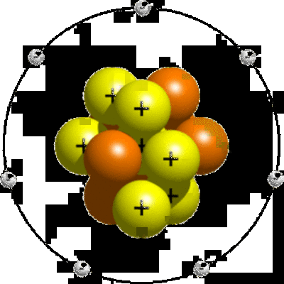 Timeline: Atomic Theory Timeline