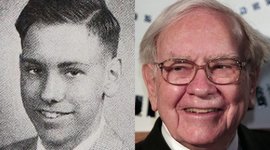 Timeline: Warren Buffett (by Warner Mehl)