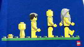 Timeline: LA EVOLUCION DE LA CALIDAD