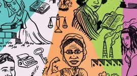 Timeline: las olas del feminismo