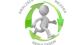 Timeline: Evolución del campo problemático de la evaluación