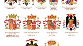 Timeline: España a partir de la república