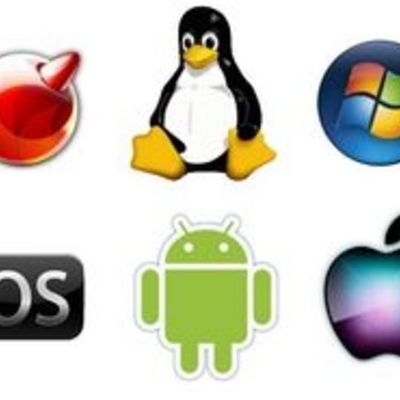 Timeline: Эволюция операционных систем