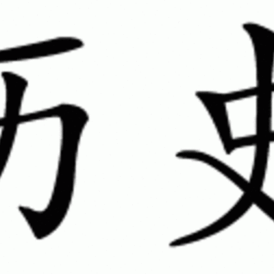 Timeline: Chinese Discoveries