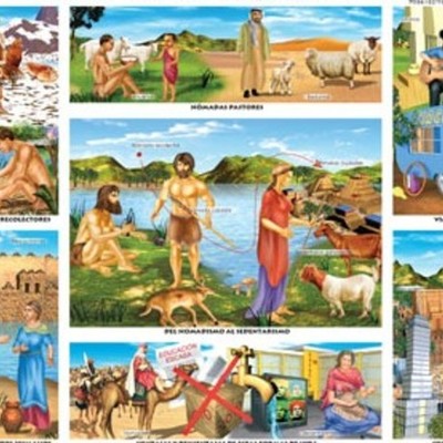 Timeline: HISTORIA DE LA PEDAGOGÍA