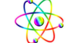 Timeline: Evolución de las teorías atómicas