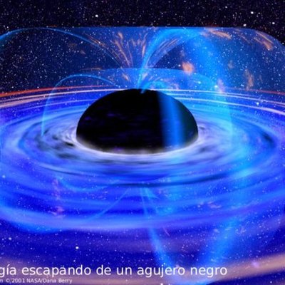 Timeline: Albert einstein