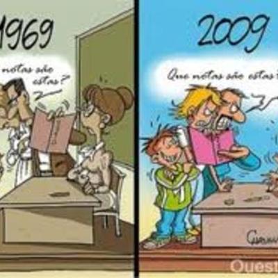 Timeline: Como Evoluciona la Educación