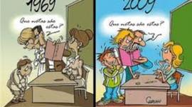 Timeline: Como Evoluciona la Educación