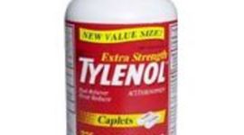 Timeline: Tylenol