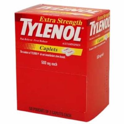 Timeline: Tylenol Case