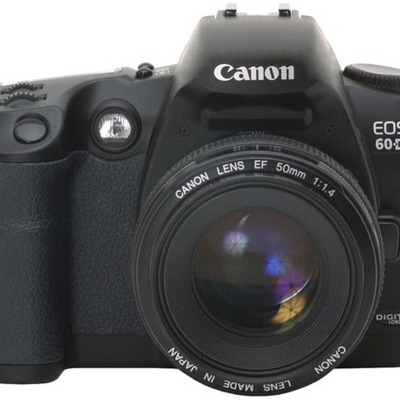 Timeline: Photography Through History