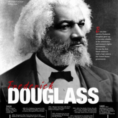 Timeline: Frederick Douglass (1818-1850)