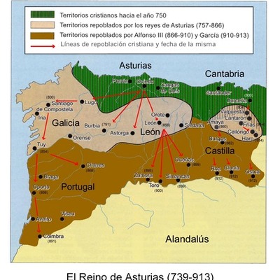 Timeline: La evolución del Reino Astur-leonés (siglos VIII-XI) Patricia y Ángela.