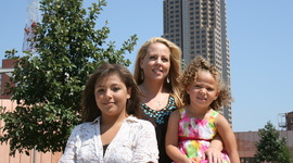 Timeline: My summer 2010