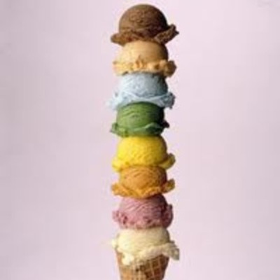 Timeline: My Timeline :)