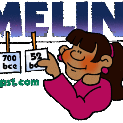 Timeline: Lyric's timeline