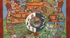 Timeline: Siddhartha(obtaining nirvana)