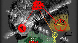 Timeline: Famous Psychologists