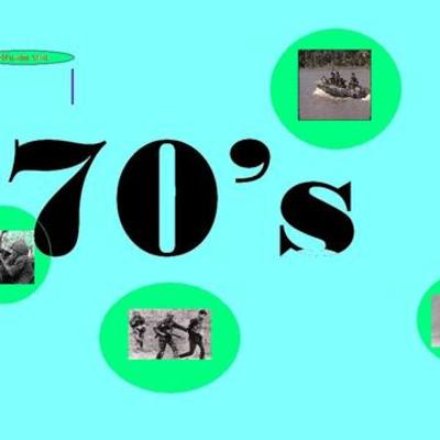 Timeline: The Vietnam War