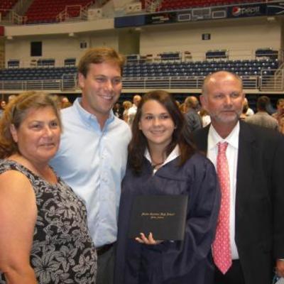 Timeline: My Family's birthdays