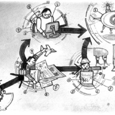 Timeline: La Era De La Informacion