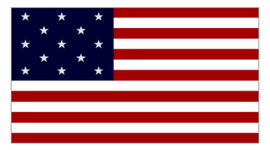 Timeline: Early American Government