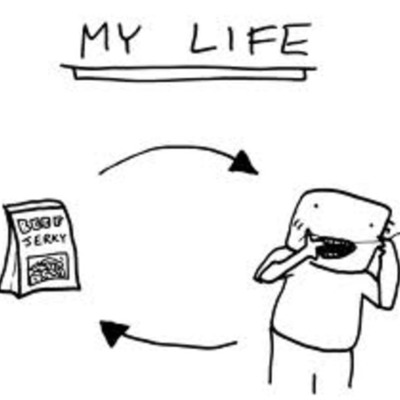 Timeline: Tzari's.......L.I.F.E