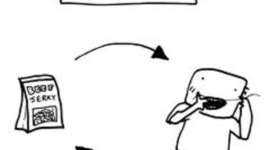 Timeline: Tzari's.......L.I.F.E