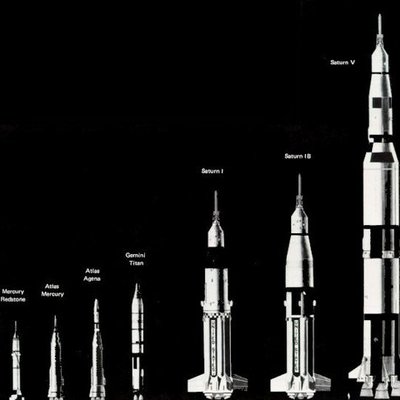 Timeline: Wernher von Braun