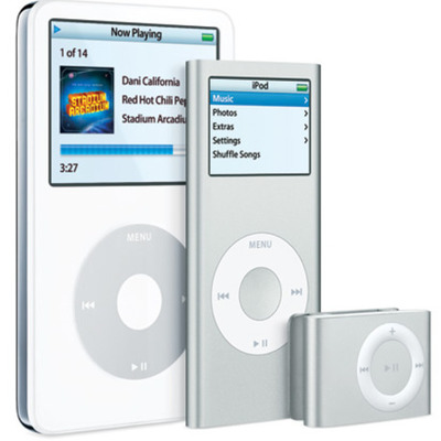Timeline: Ipod