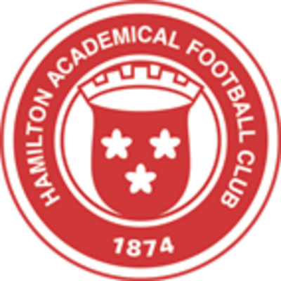 Timeline: The History of Hamilton Academical