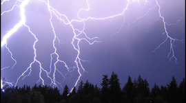 Timeline: Electricity Timeline