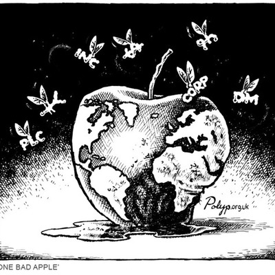 Timeline: American Globalization during the Industrial Era