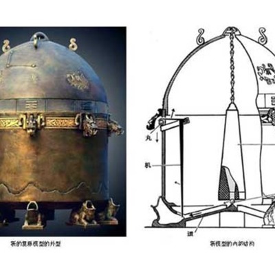 Timeline: Ancient Chinese Seismograph