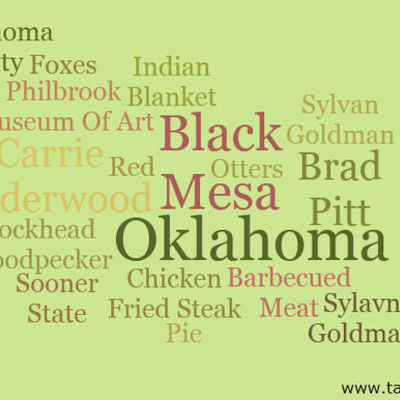Timeline: The Coolest State: Oklahoma