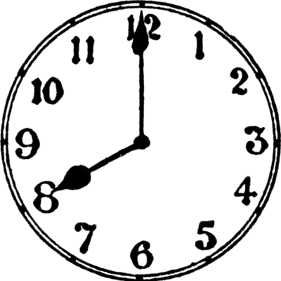 Timeline: Events in my short pathetic life.